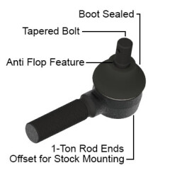 Cap Bara Dreapta pt. Bara Directie DragLink MC-7243 JK - Tie Rod DragLink Passenger Side - pt. 2007-2018 Jeep Wrangler JK